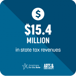 statetax